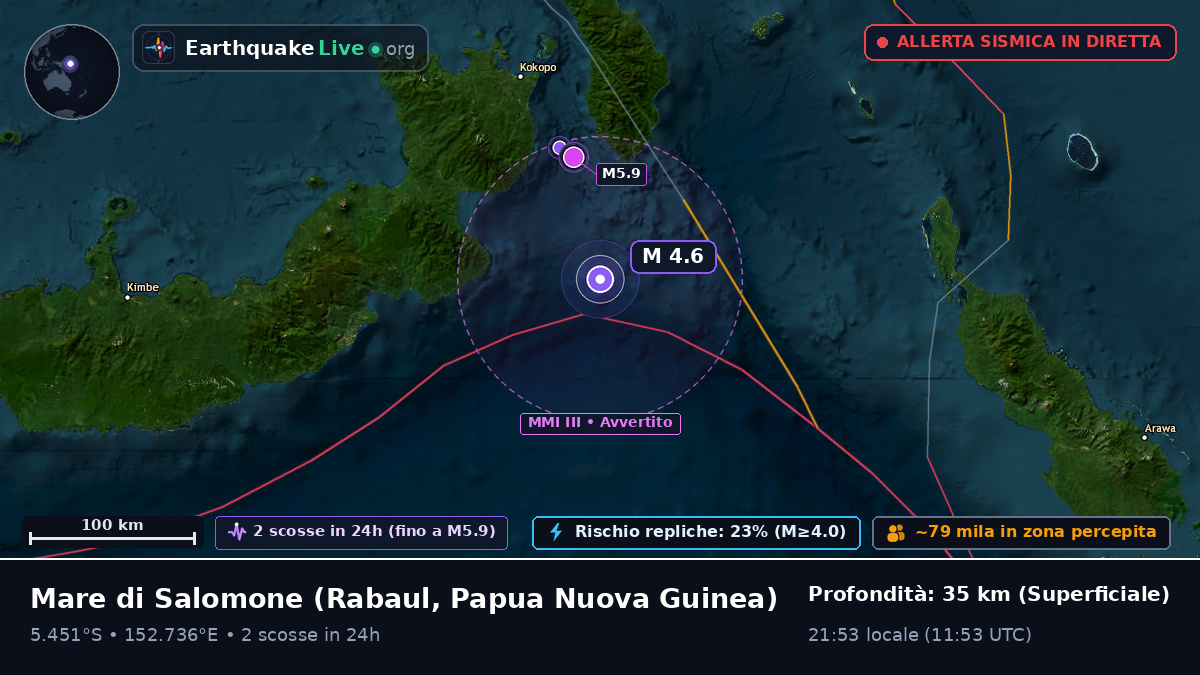 Mare di Salomone (Papua Nuova Guinea)