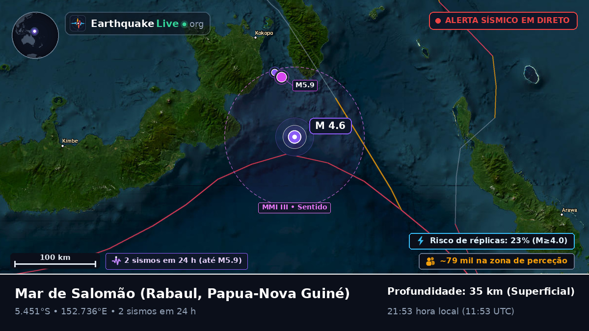 Mar de Salomão (Papua-Nova Guiné)