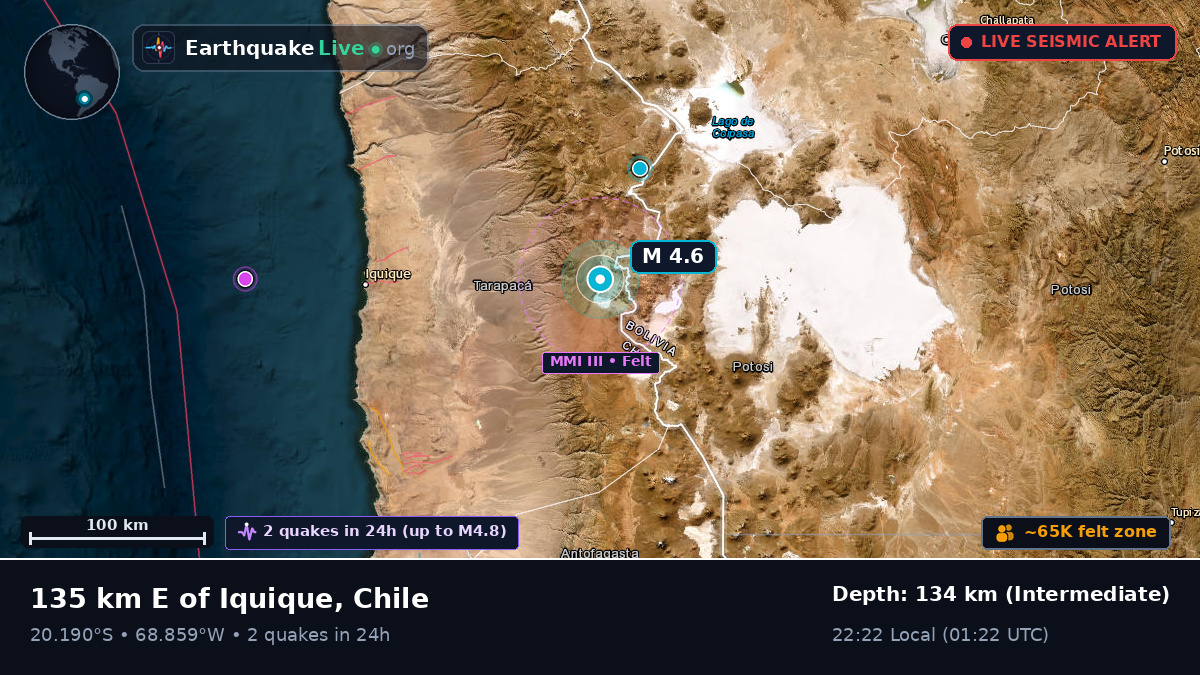 Tarapacá, Chile