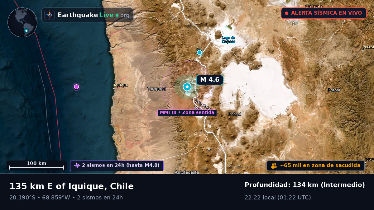 Tarapacá, Chile