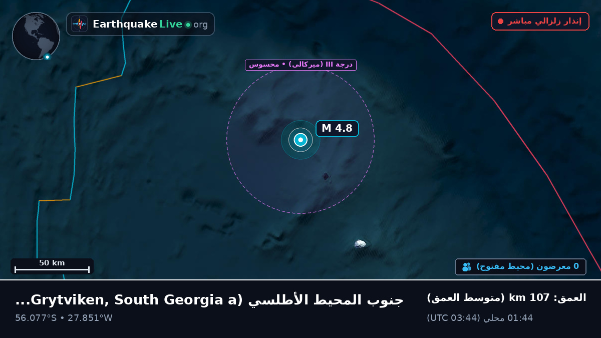 جنوب المحيط الأطلسي (South Georgia and the Islands)