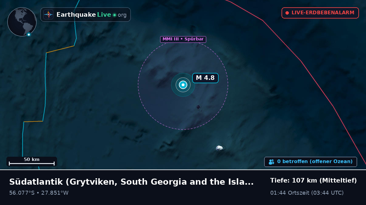 Südatlantik (South Georgia and the Islands)