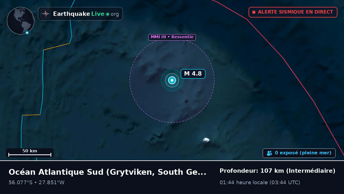 Océan Atlantique Sud (South Georgia and the Islands)