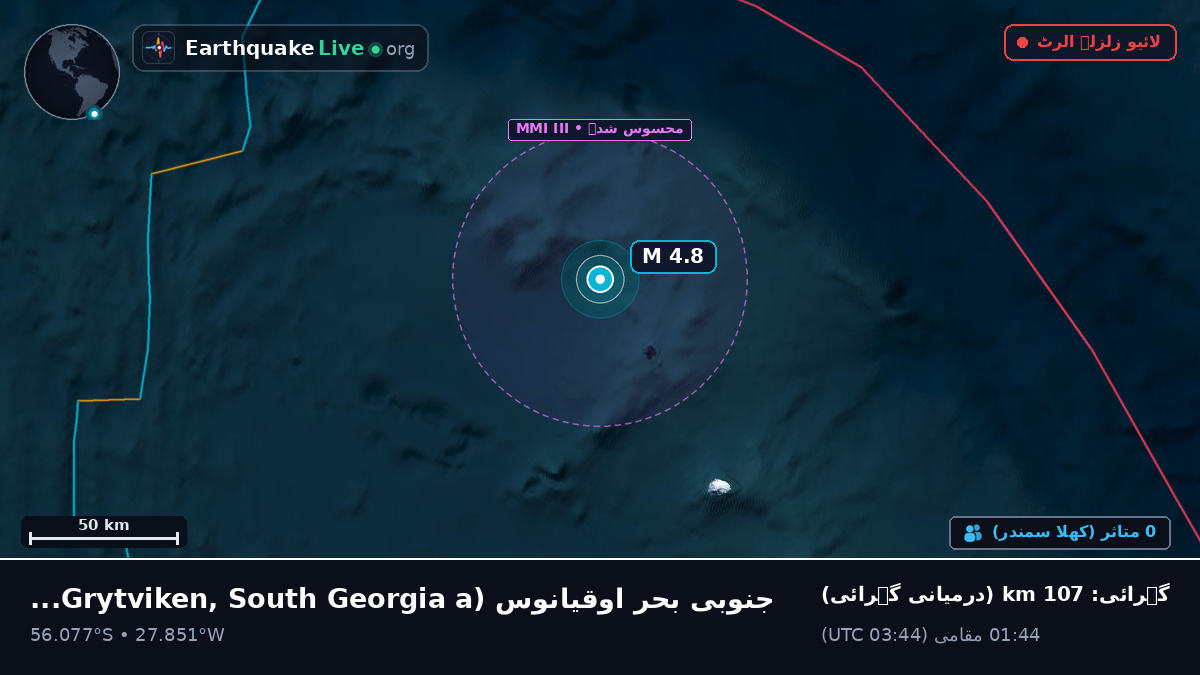 جنوبی بحر اوقیانوس (South Georgia and the Islands)