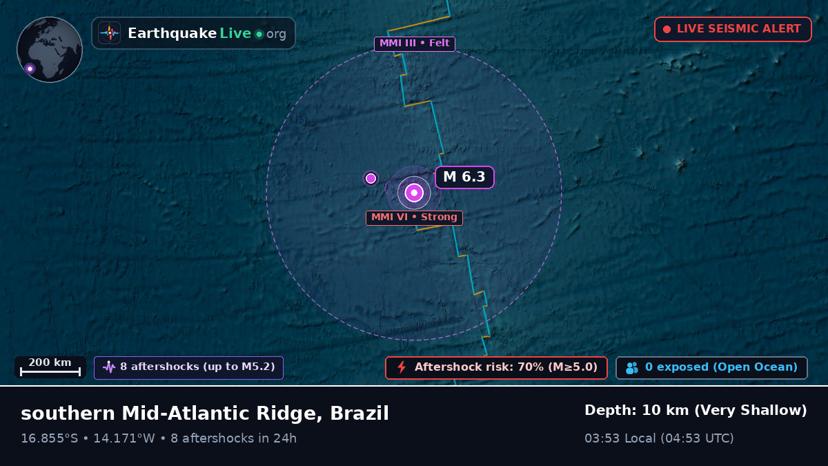 South Atlantic Ocean (Brazil)