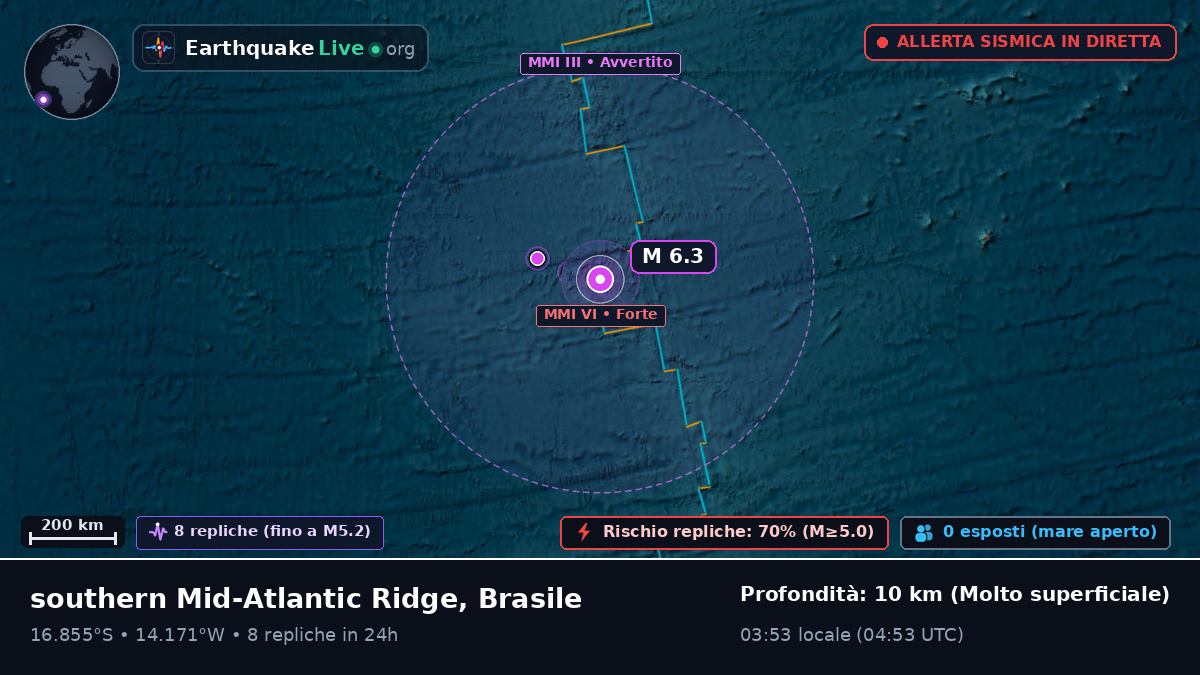 Oceano Atlantico meridionale (Brasile)