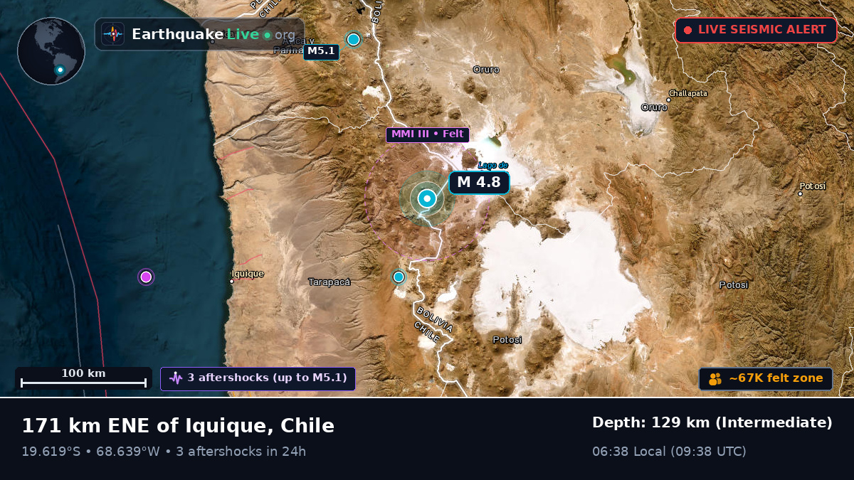 Tarapacá, Chile