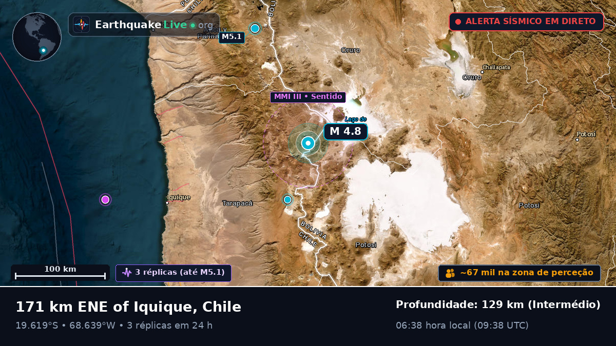 Tarapacá, Chile