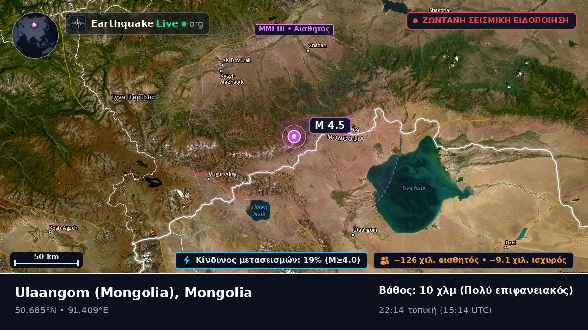 Uvs, Mongolia