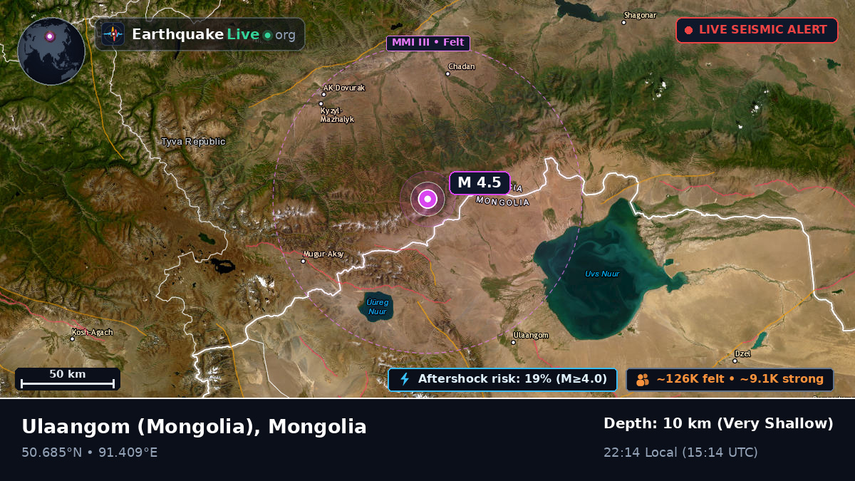Uvs, Mongolia