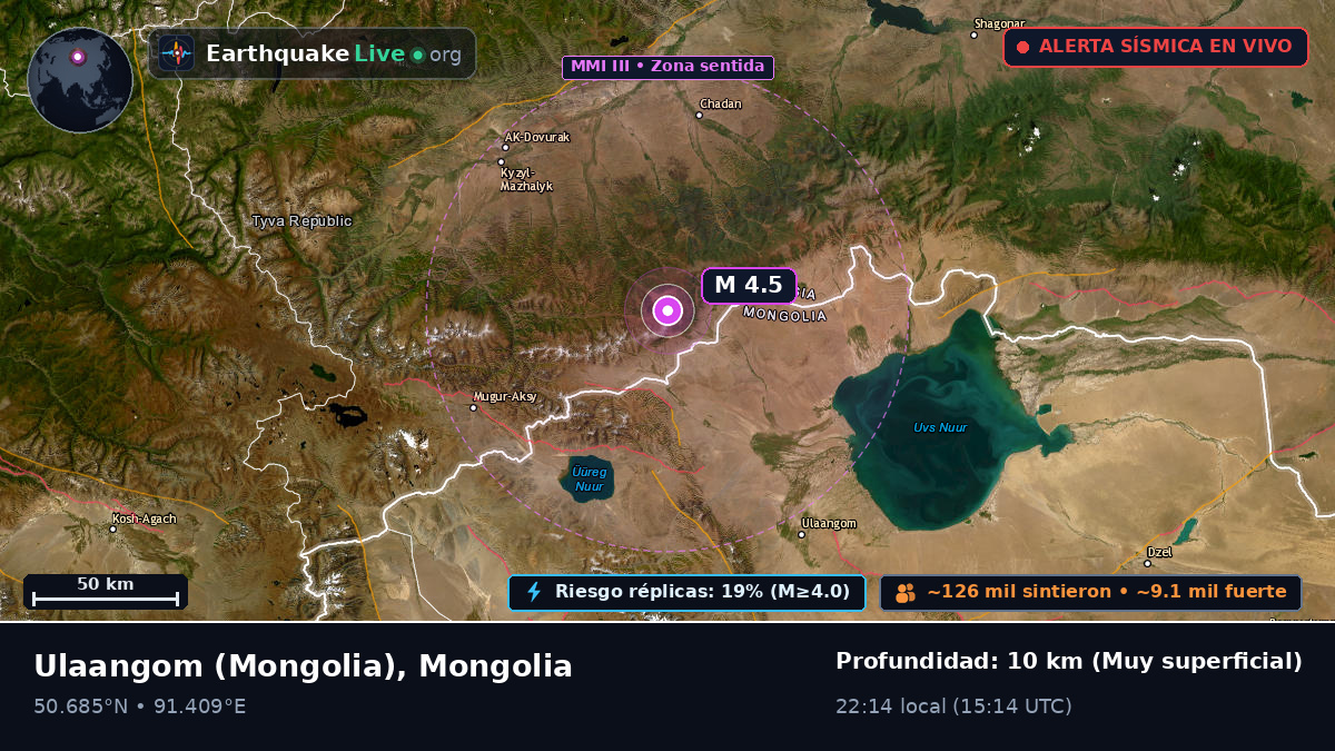 Uvs, Mongolia