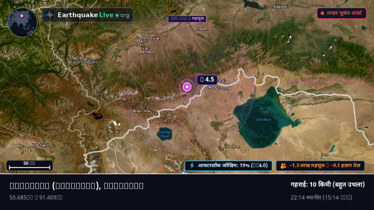 Uvs, Mongolia