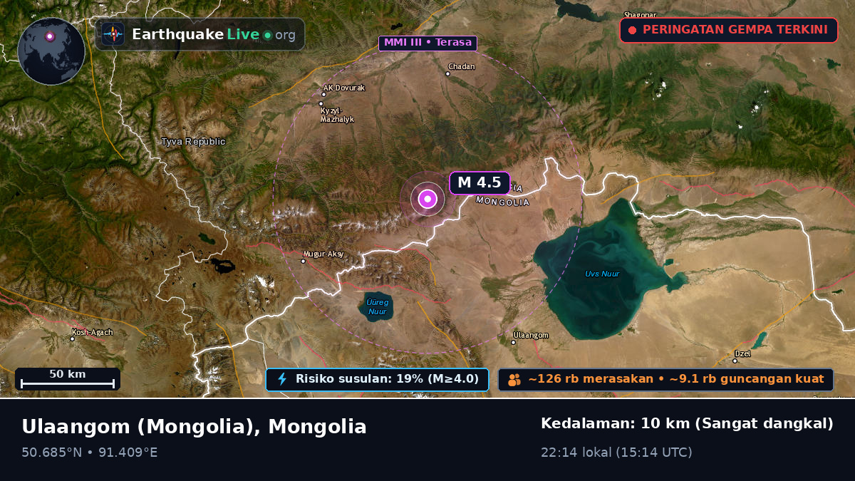Uvs, Mongolia