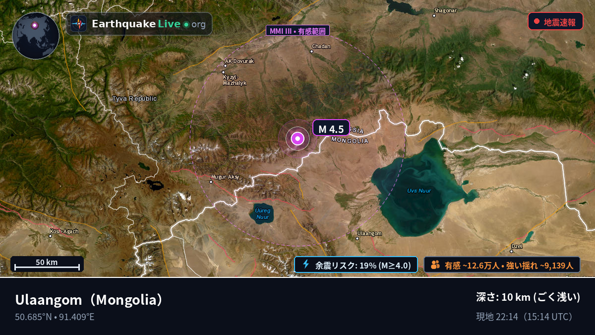 Uvs, Mongolia