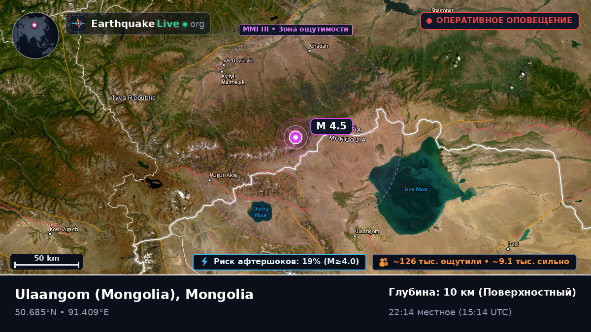 Uvs, Mongolia