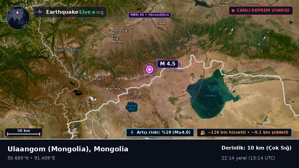Uvs, Mongolia