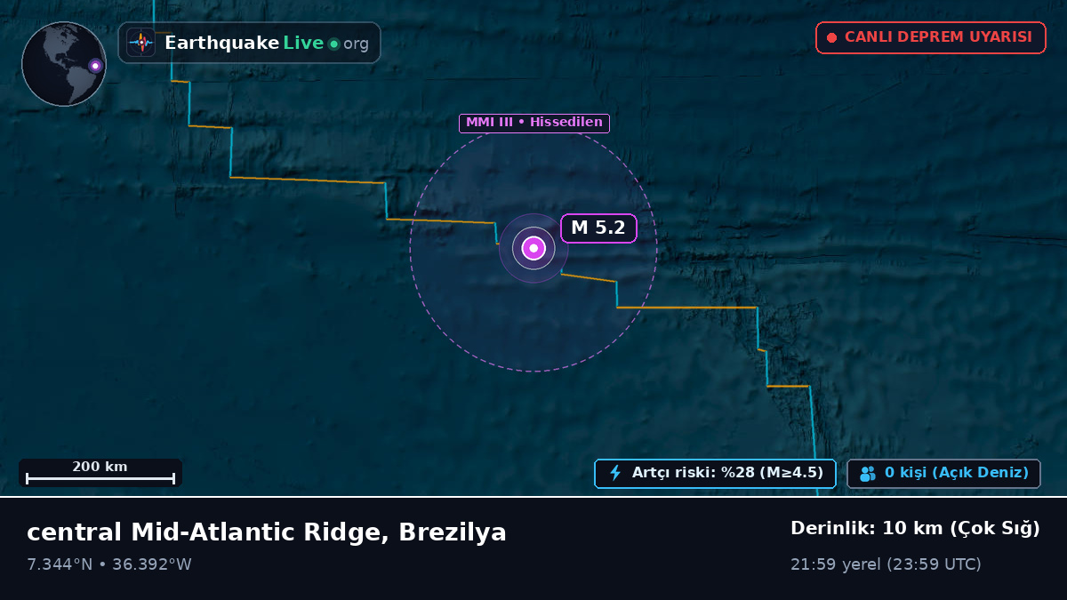 Kuzey Atlantik Okyanusu (Brezilya)
