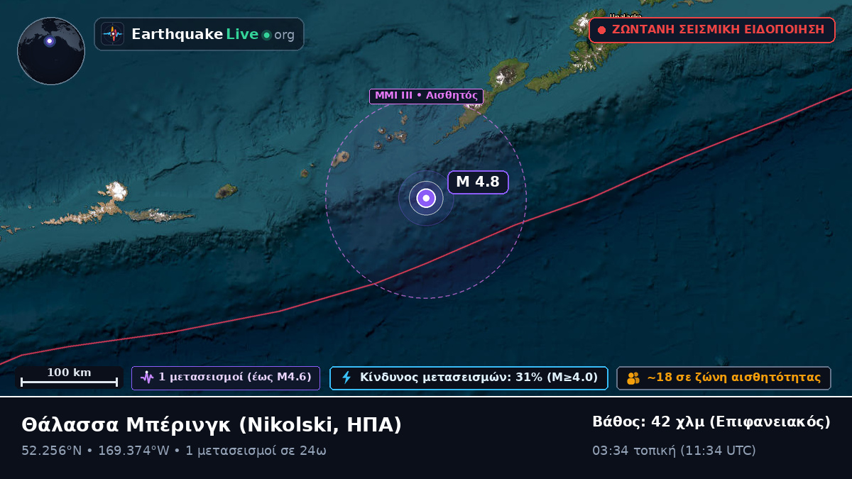 Θάλασσα Μπέρινγκ (ΗΠΑ)