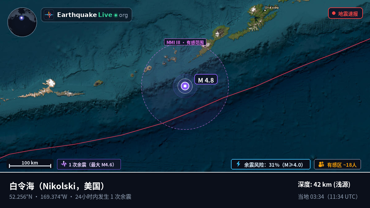 白令海 (美国)