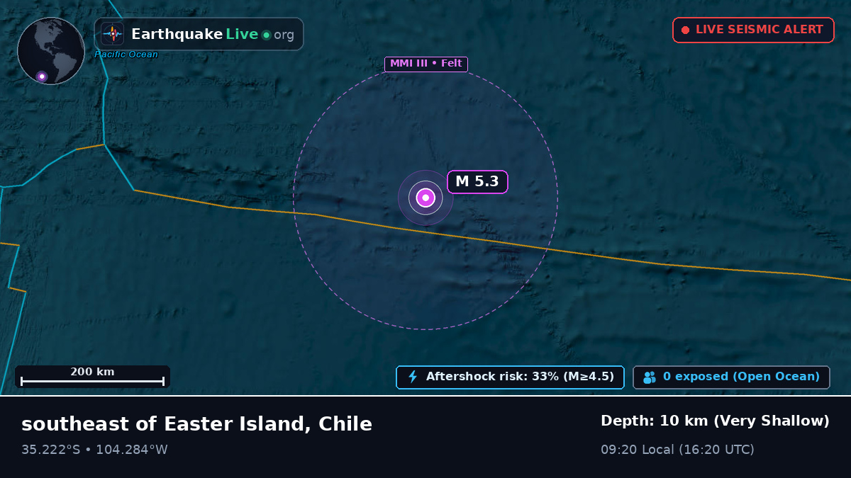 South Pacific Ocean (Chile)