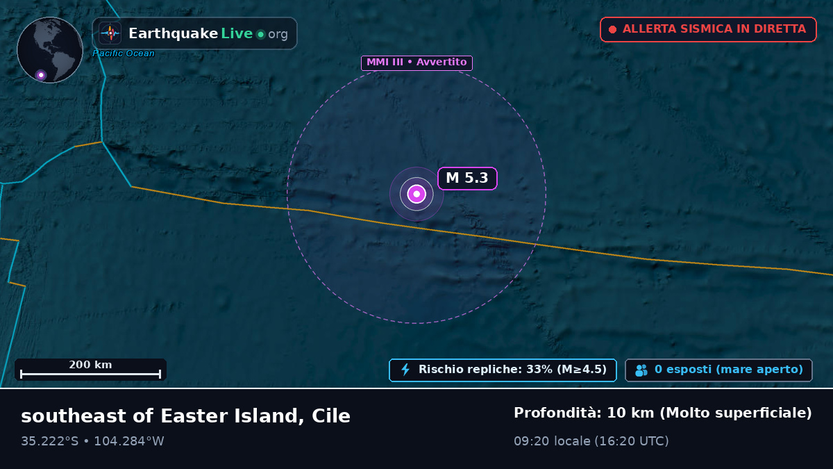 Oceano Pacifico meridionale (Cile)