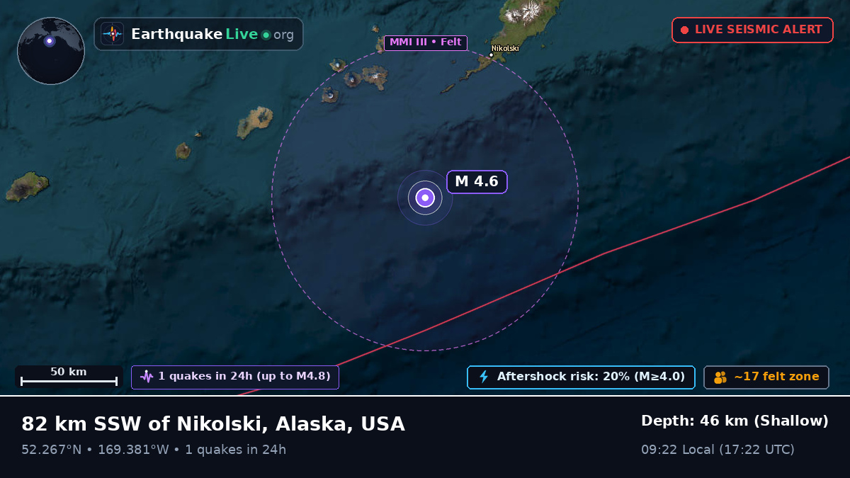 Bering Sea (USA)