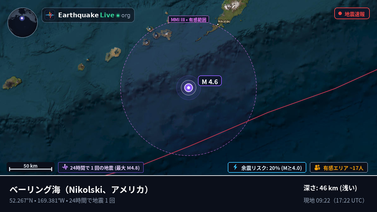ベーリング海 (アメリカ)