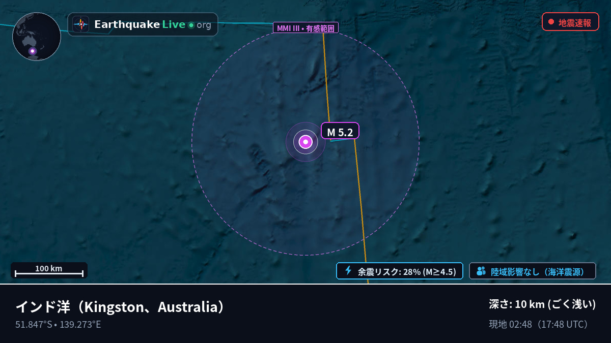 インド洋 (Australia)