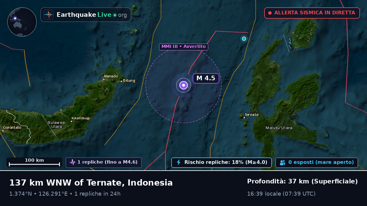 Mare delle Molucche (Indonesia)