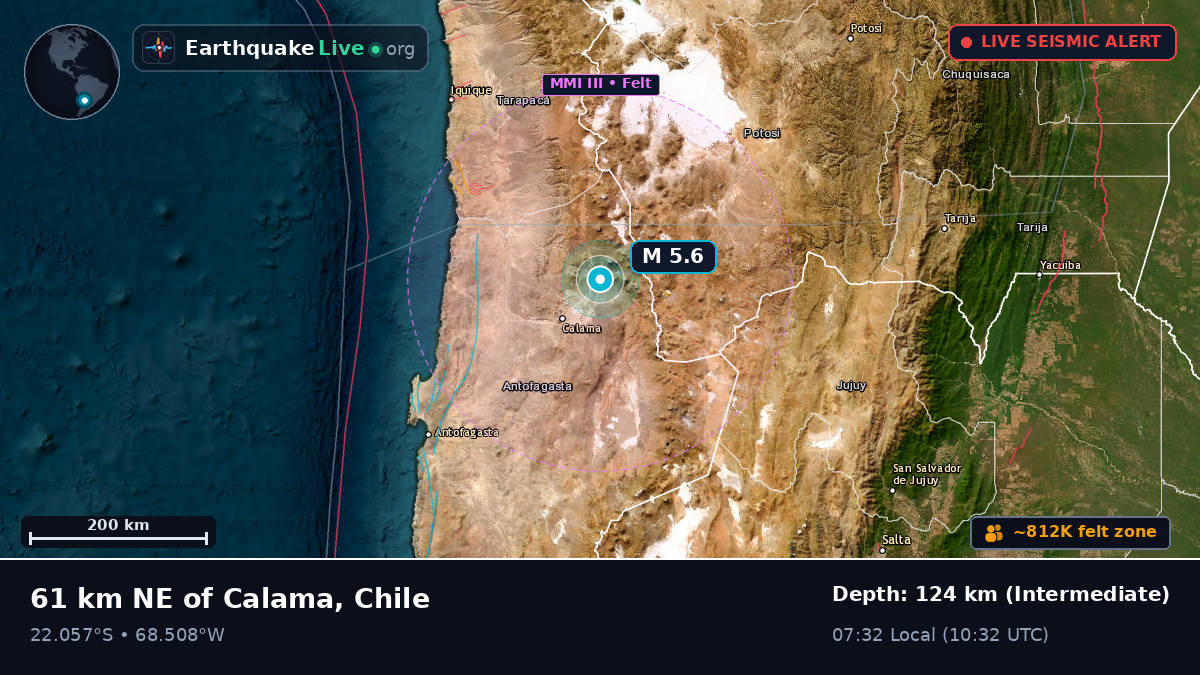 Antofagasta, Chile