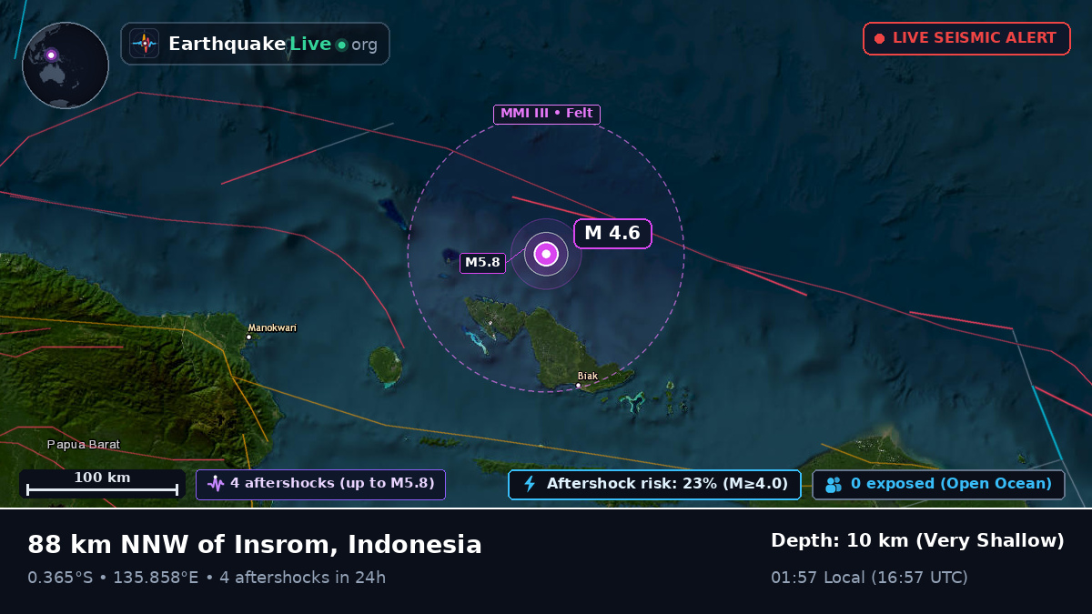 Off the coast of Biak, Indonesia