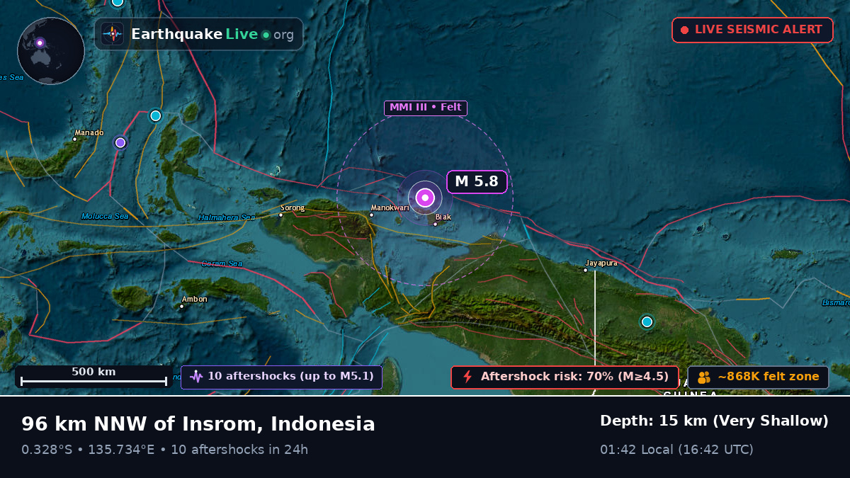 Off the coast of Biak, Indonesia