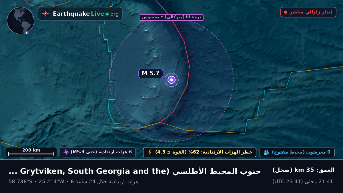جنوب المحيط الأطلسي (South Georgia and the Islands)