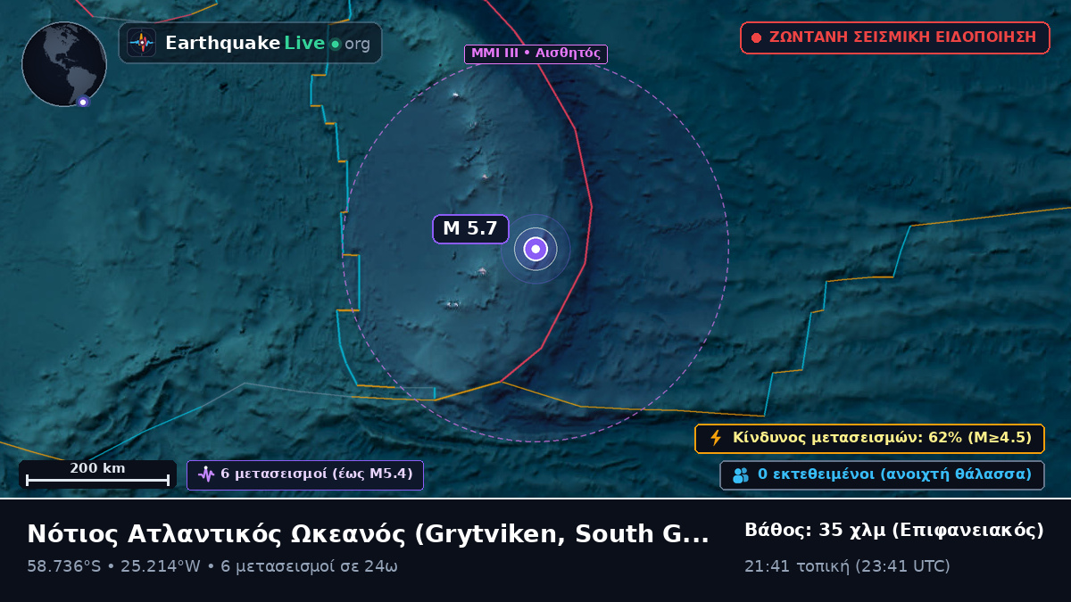 Νότιος Ατλαντικός Ωκεανός (South Georgia and the Islands)