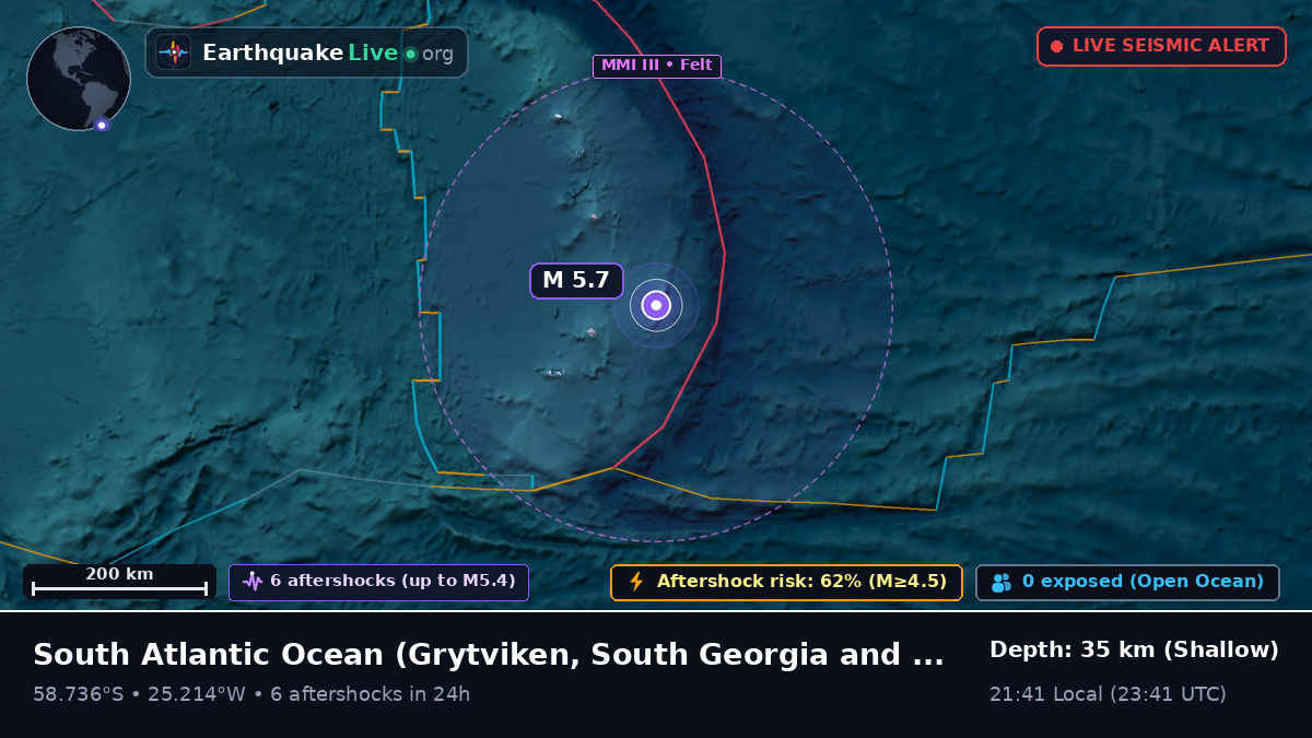 South Atlantic Ocean (South Georgia and the Islands)