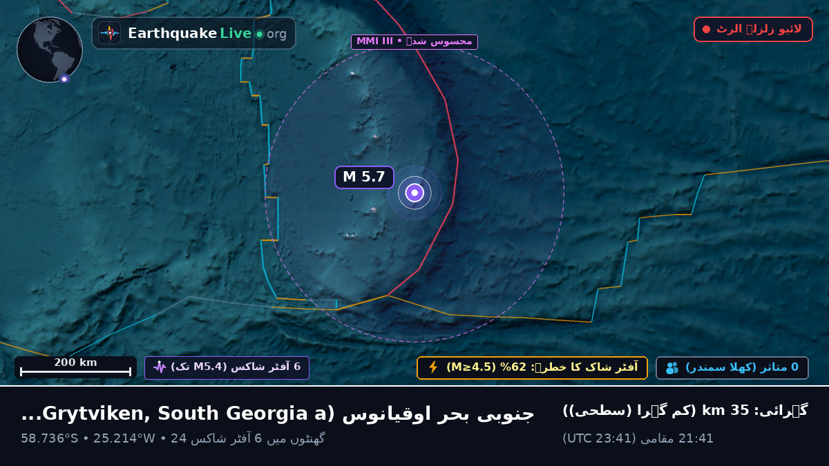 جنوبی بحر اوقیانوس (South Georgia and the Islands)