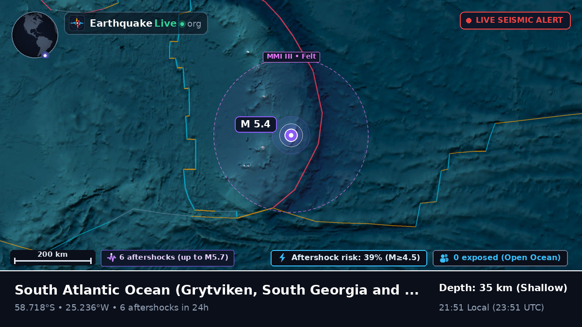 South Atlantic Ocean (South Georgia and the Islands)