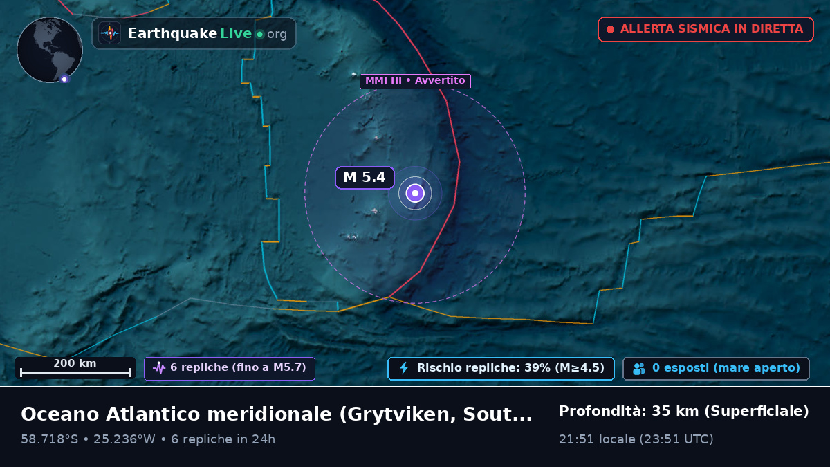 Oceano Atlantico meridionale (South Georgia and the Islands)