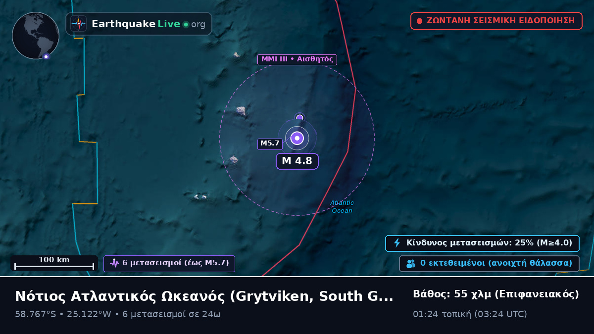 Νότιος Ατλαντικός Ωκεανός (South Georgia and the Islands)