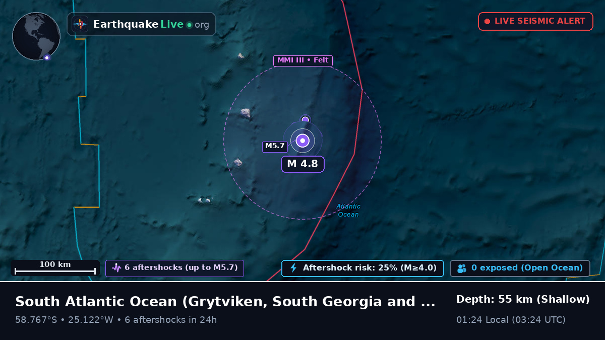 South Atlantic Ocean (South Georgia and the Islands)