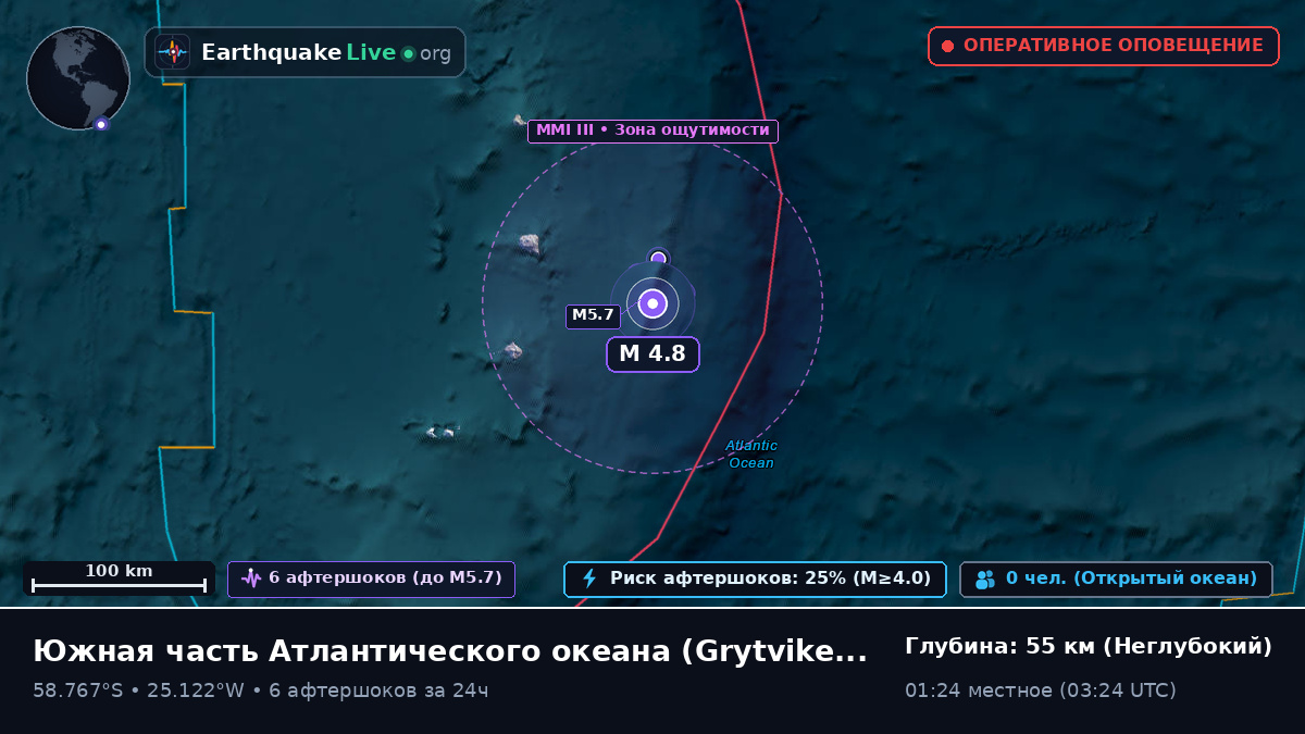 Южная часть Атлантического океана (South Georgia and the Islands)