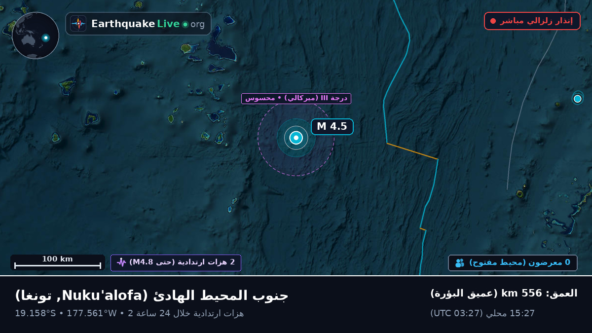 جنوب المحيط الهادئ (تونغا)