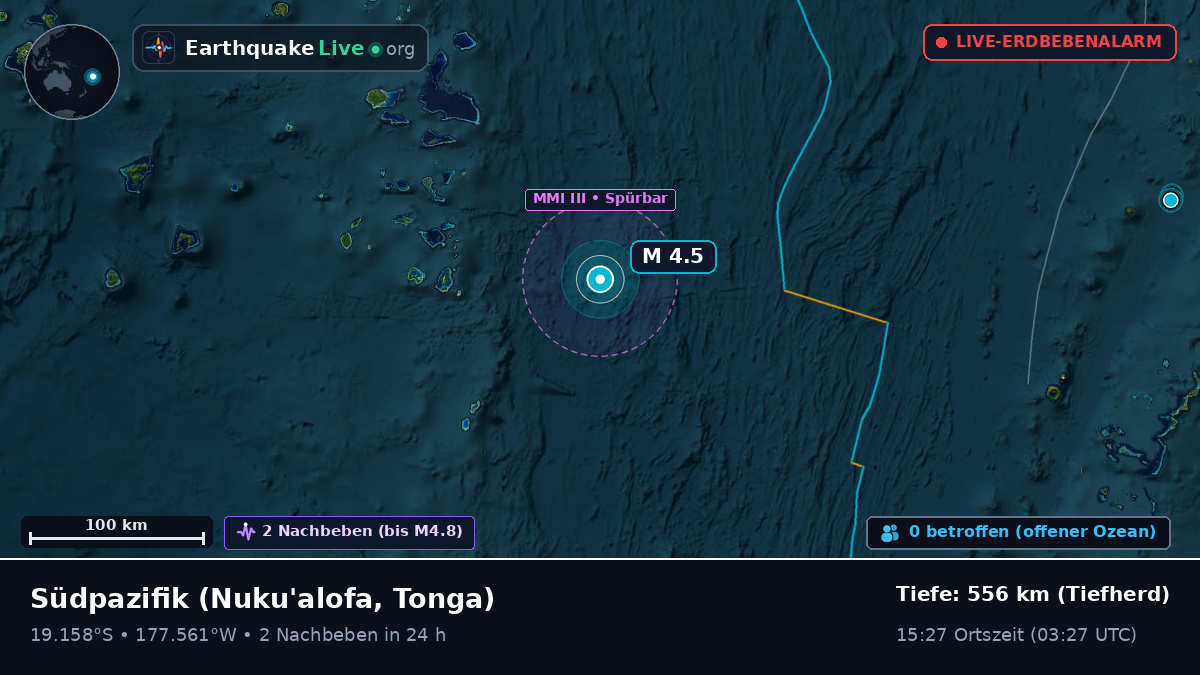 Südpazifik (Tonga)