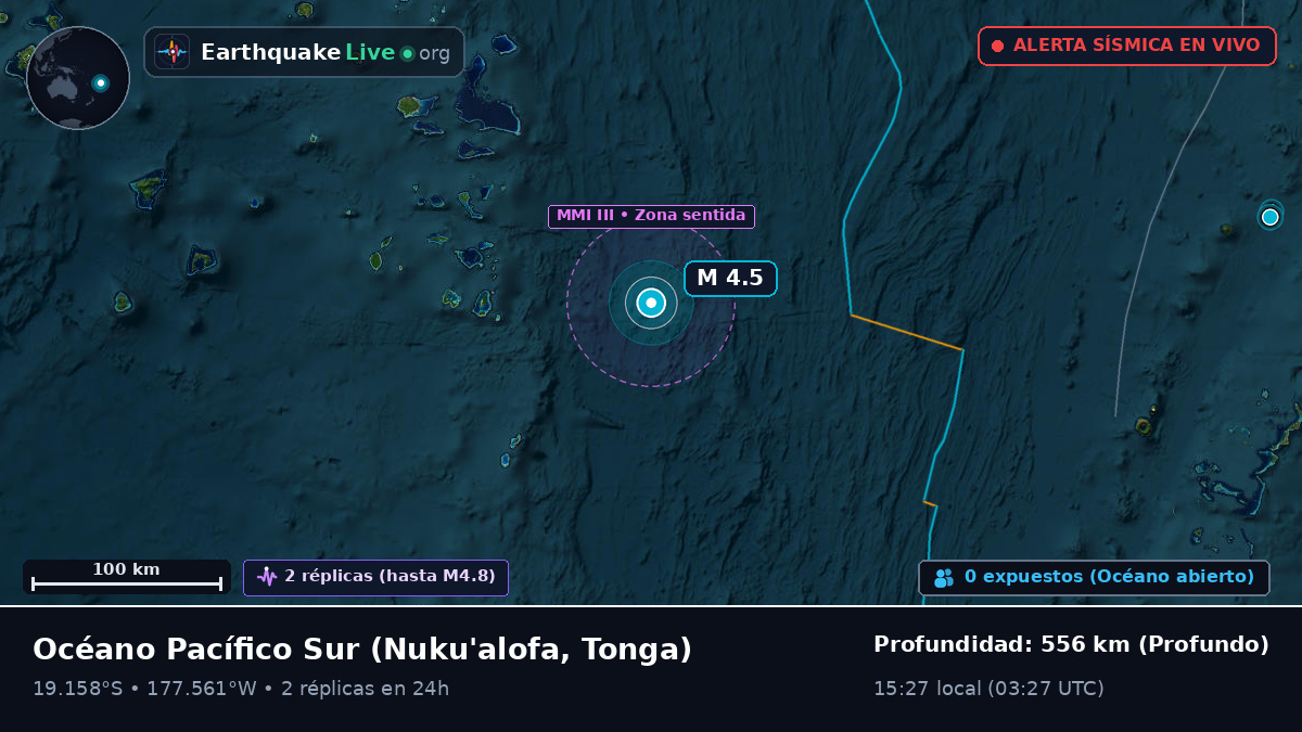 Océano Pacífico Sur (Tonga)