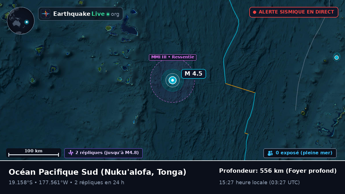 Océan Pacifique Sud (Tonga)