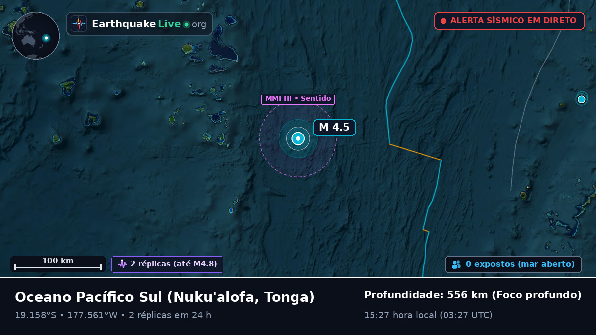 Oceano Pacífico Sul (Tonga)