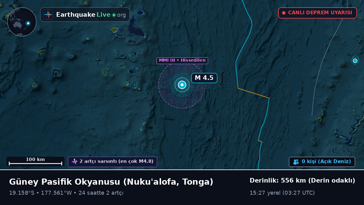 Güney Pasifik Okyanusu (Tonga)