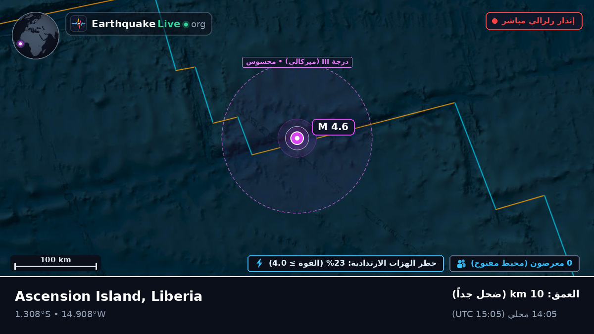 جنوب المحيط الأطلسي (Liberia)