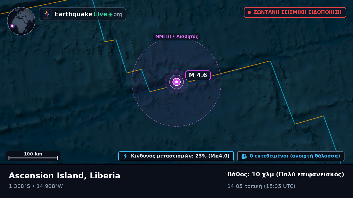 Νότιος Ατλαντικός Ωκεανός (Liberia)