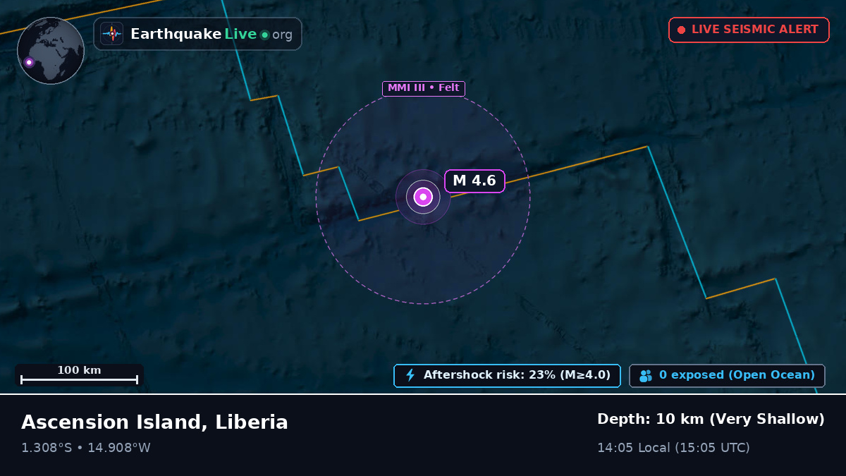 South Atlantic Ocean (Liberia)